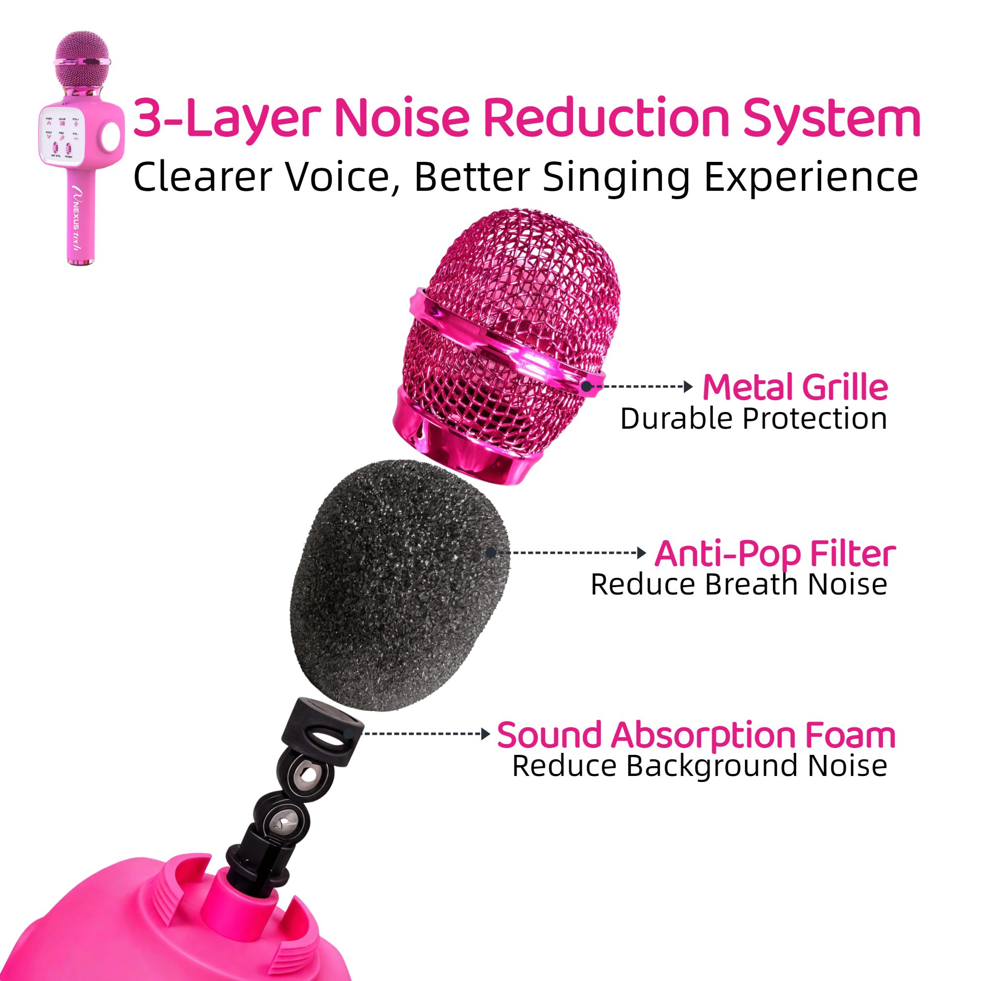Wireless Bluetooth 5.2 Karaoke - đánh giá và giá Musical Instrument Repair