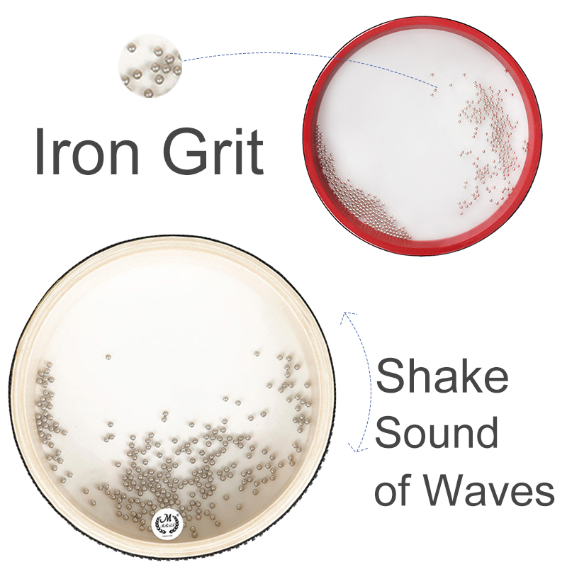 Baby Montessori Ocean Wave Bea - đánh giá và giá Djembe Hand Drum